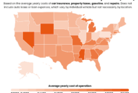 Cheapest car registration fees in australia by state