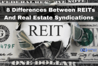 Risks and rewards of real estate investment syndications